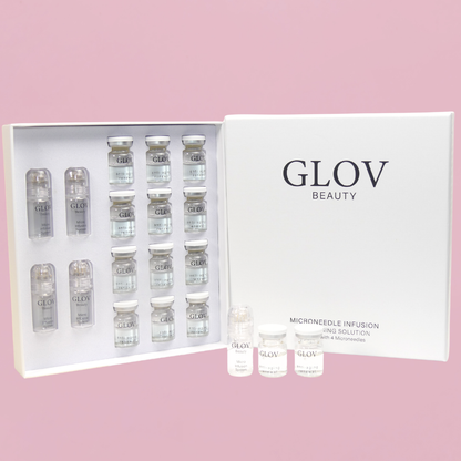 Kit de Microinfusión Pro-Renovadora GLOV BEAUTY 12 Semanas